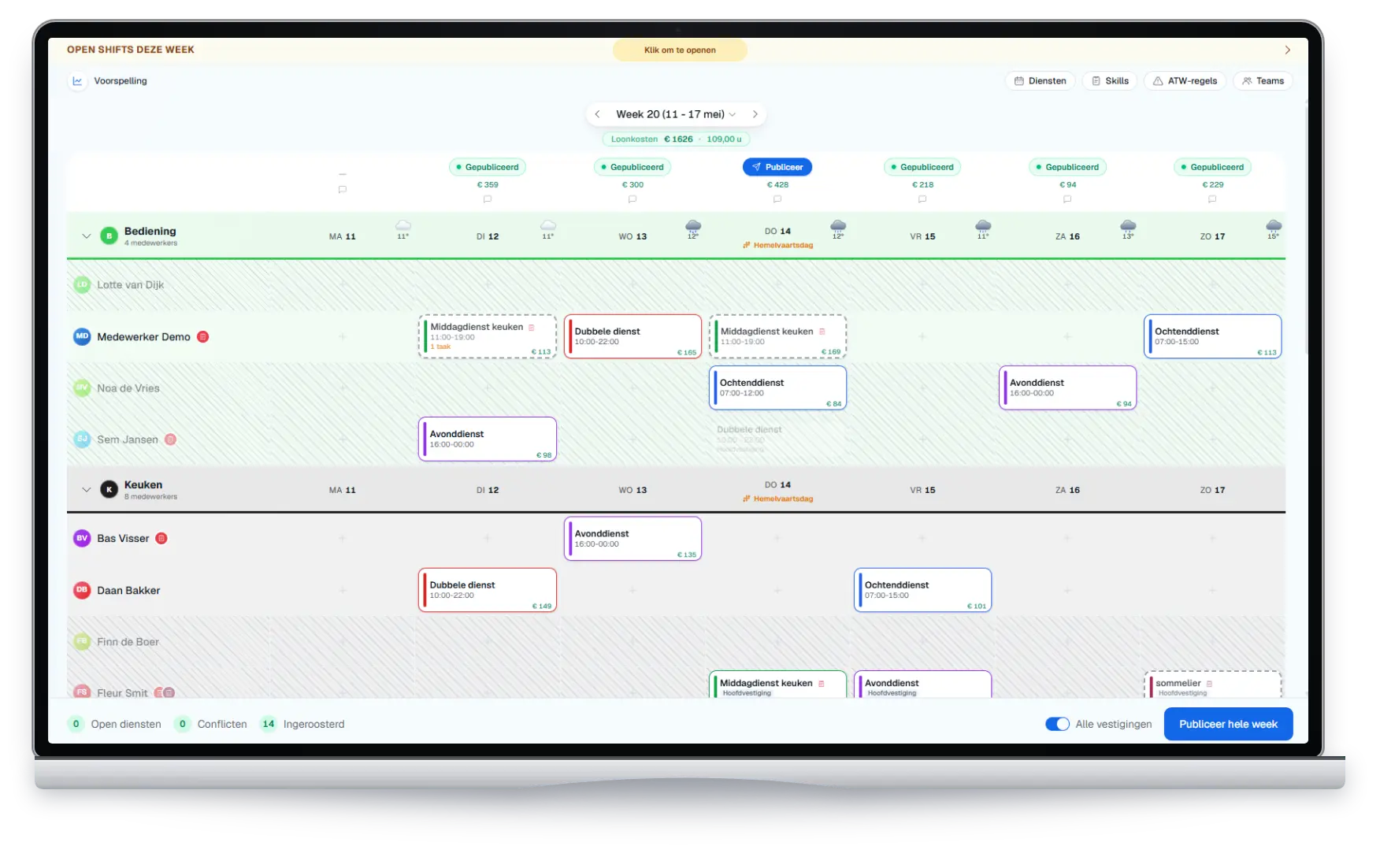 Het SmartShifter-rooster op een laptop: een week met diensten per team, live loonkosten en publiceren per dag