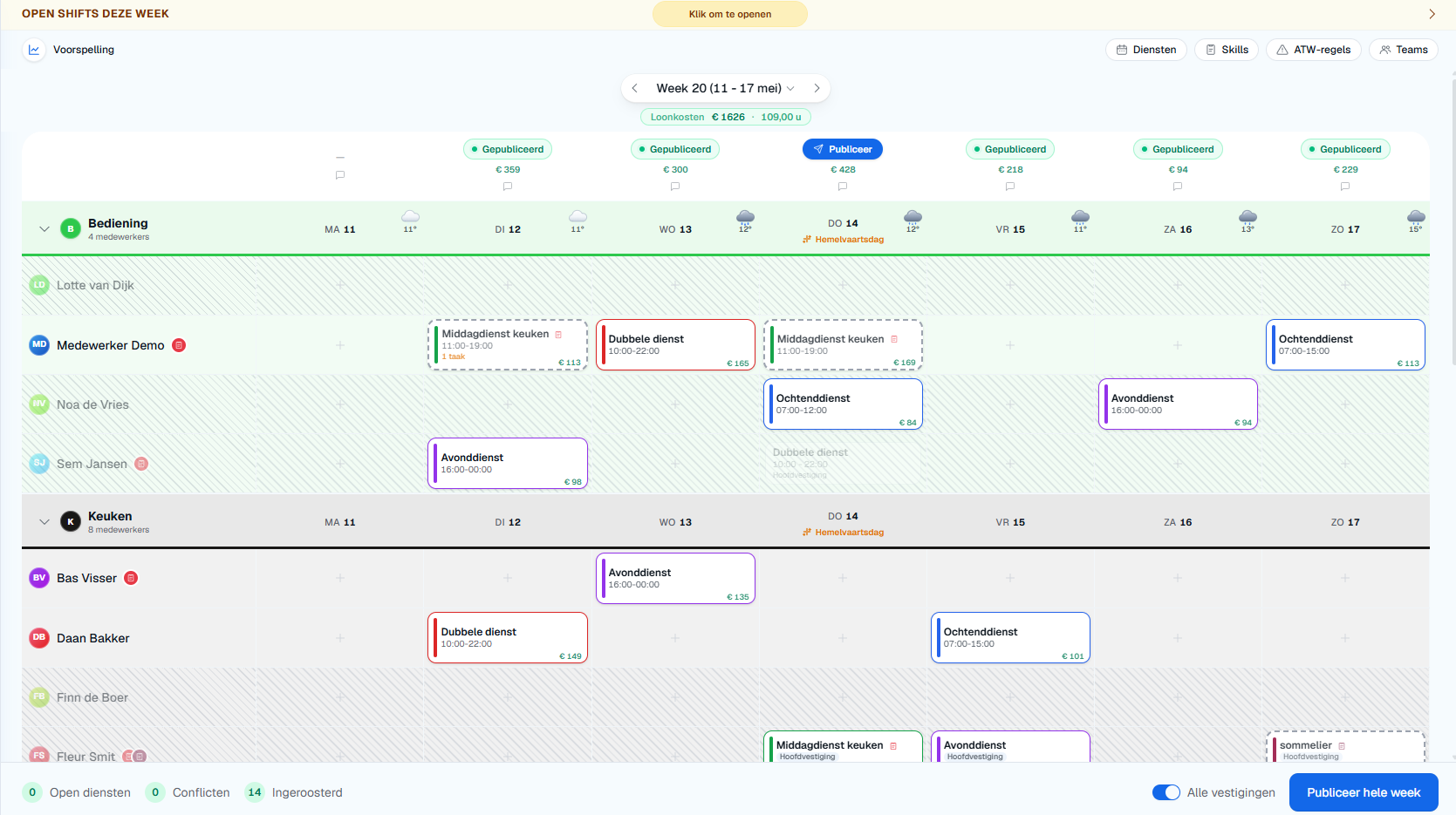 Het SmartShifter-rooster: een week met diensten per team, het weer per dag, live loonkosten en publiceren met een klik